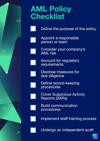 AML policy checklist